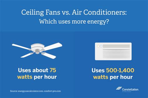 20年以上前のエアコン 電気代 と現代の省エネ技術の進化