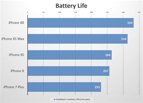 iphonexr 大きさ: スマートフォンのサイズがもたらす日常の変化