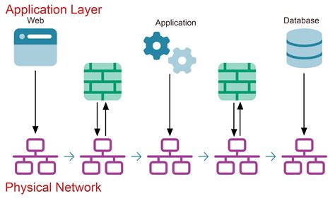 ライン ブロック解除 バレる：デジタル時代のプライバシーと信頼の境界線